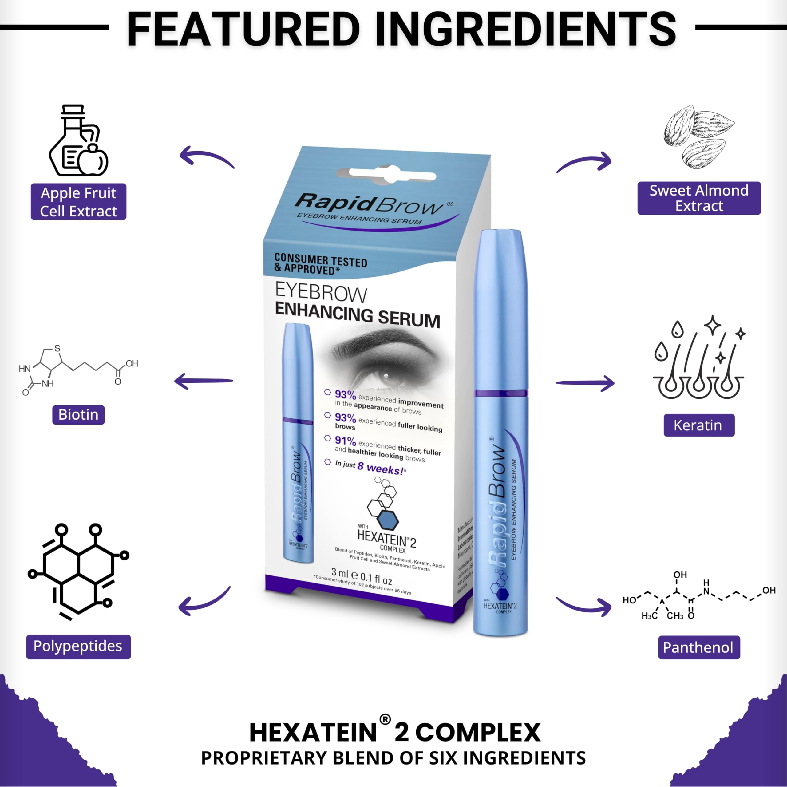RapidBrow brow application action shows easy daily routine integration