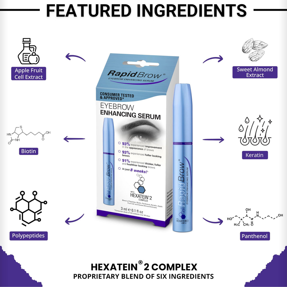 RapidBrow brow application action shows easy daily routine integration