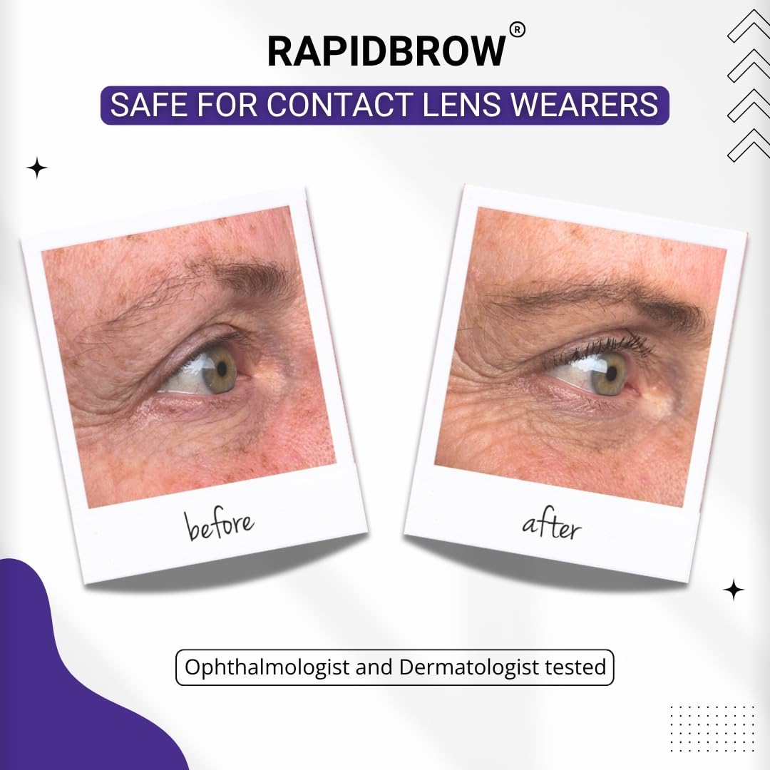 RapidBrow cap detail and label emphasizes premium packaging
