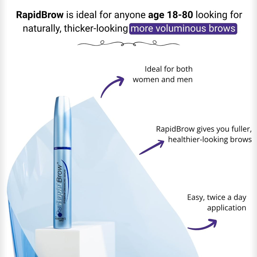 RapidBrow serum in clear form illustrates hydrating formula