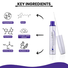RapidLash HEXATEIN 1 complex ingredients highlight nourishing components.