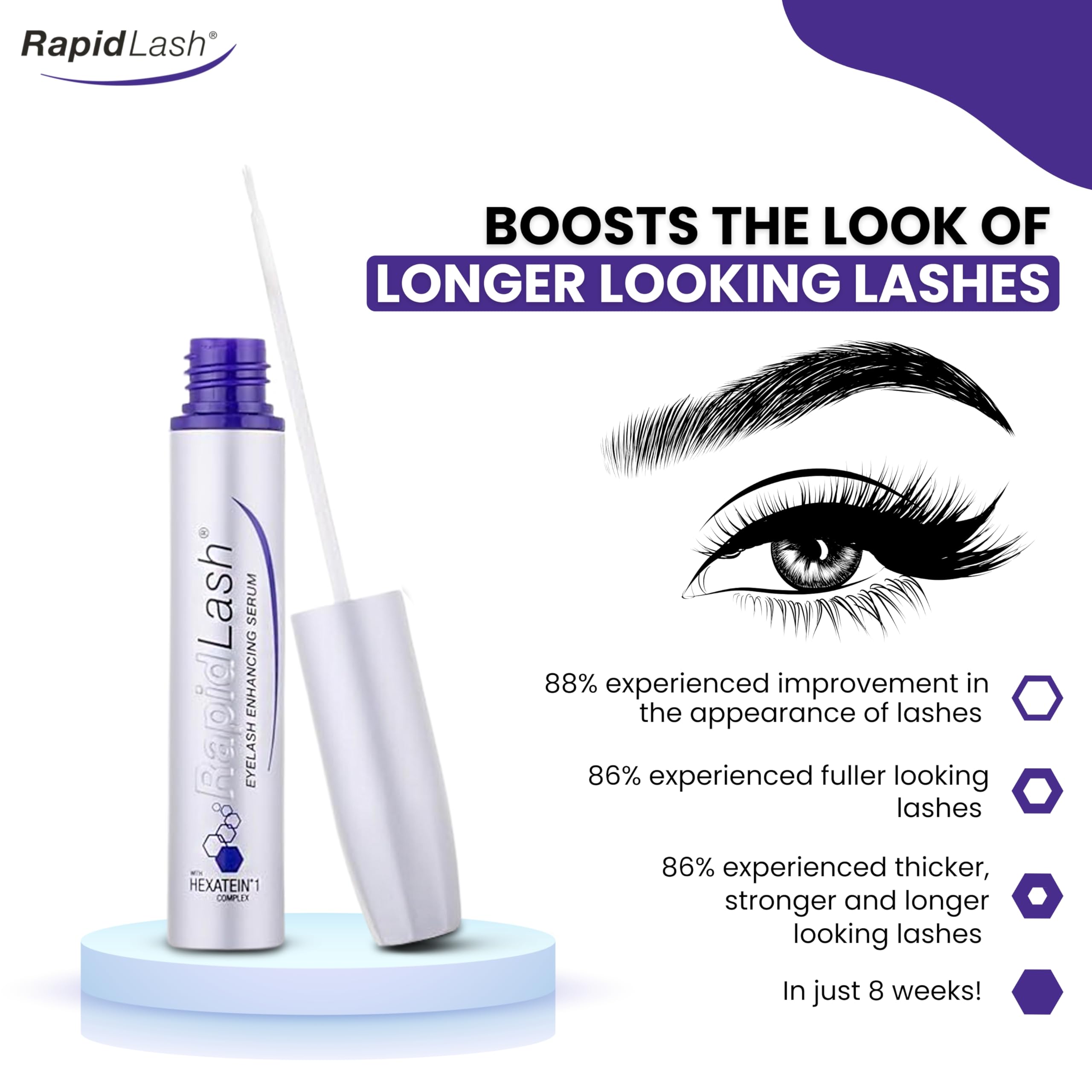 RapidLash hydration and conditioning give lashes a healthier look.