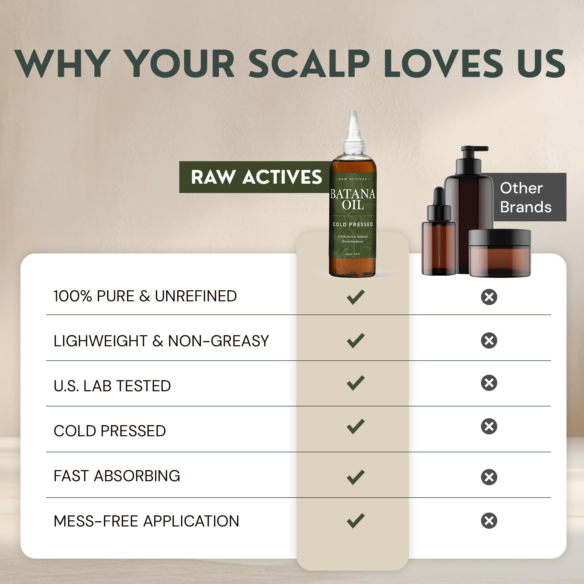 RAW ACTIVES Batana Oil enhances shine and smooth texture for healthy-looking hair.