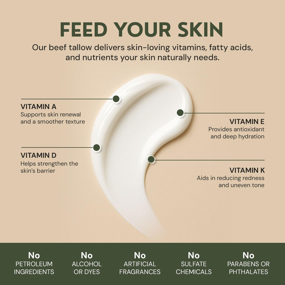 RAW ACTIVES beef tallow with organic jojoba oil blend for nourishing skin barrier