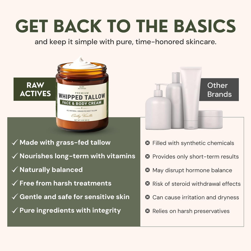 RAW ACTIVES rosehip oil bottle supports conditioning and even skin tone
