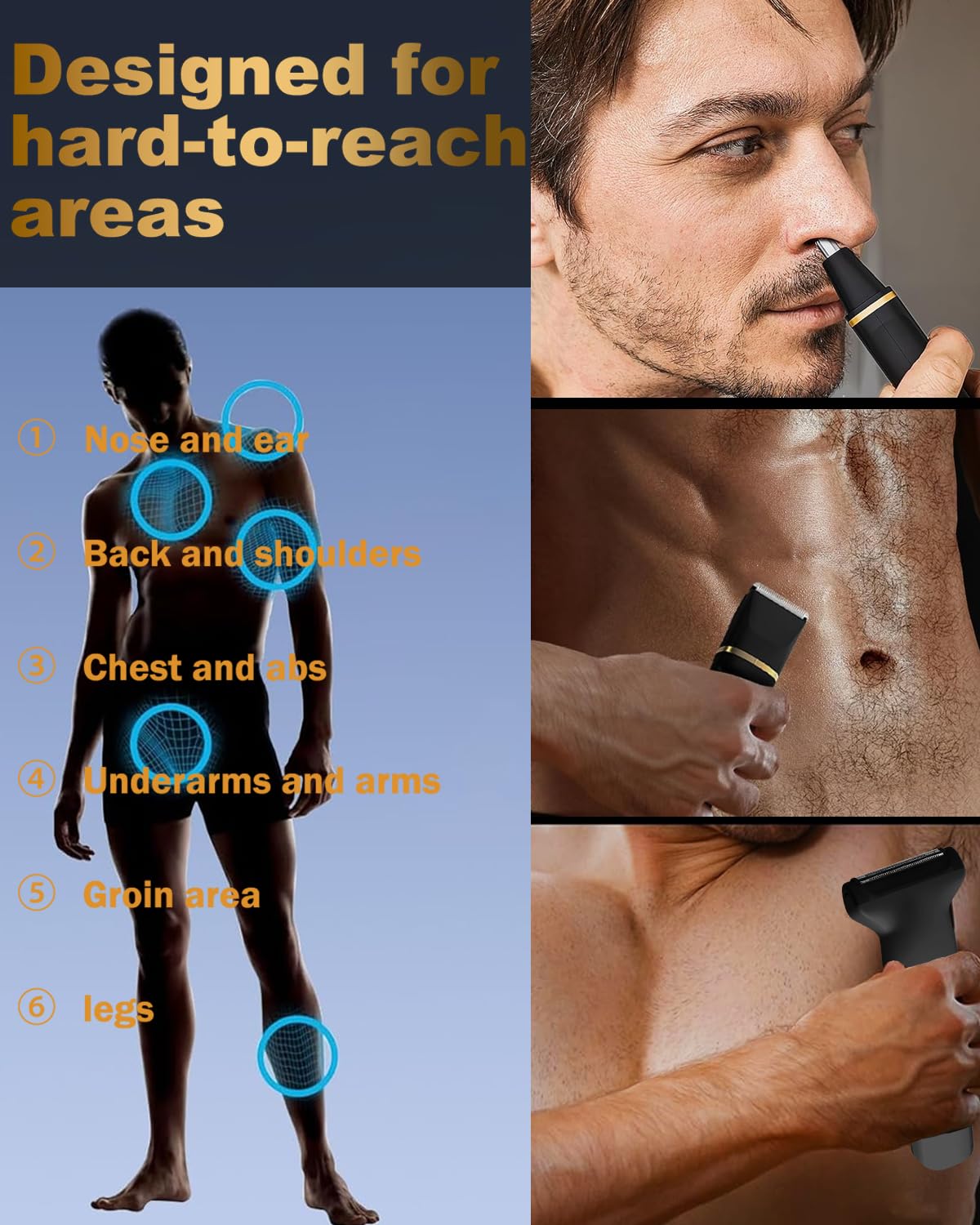 RAXMETRY trimmer IPX7 waterproof for wet or dry use.