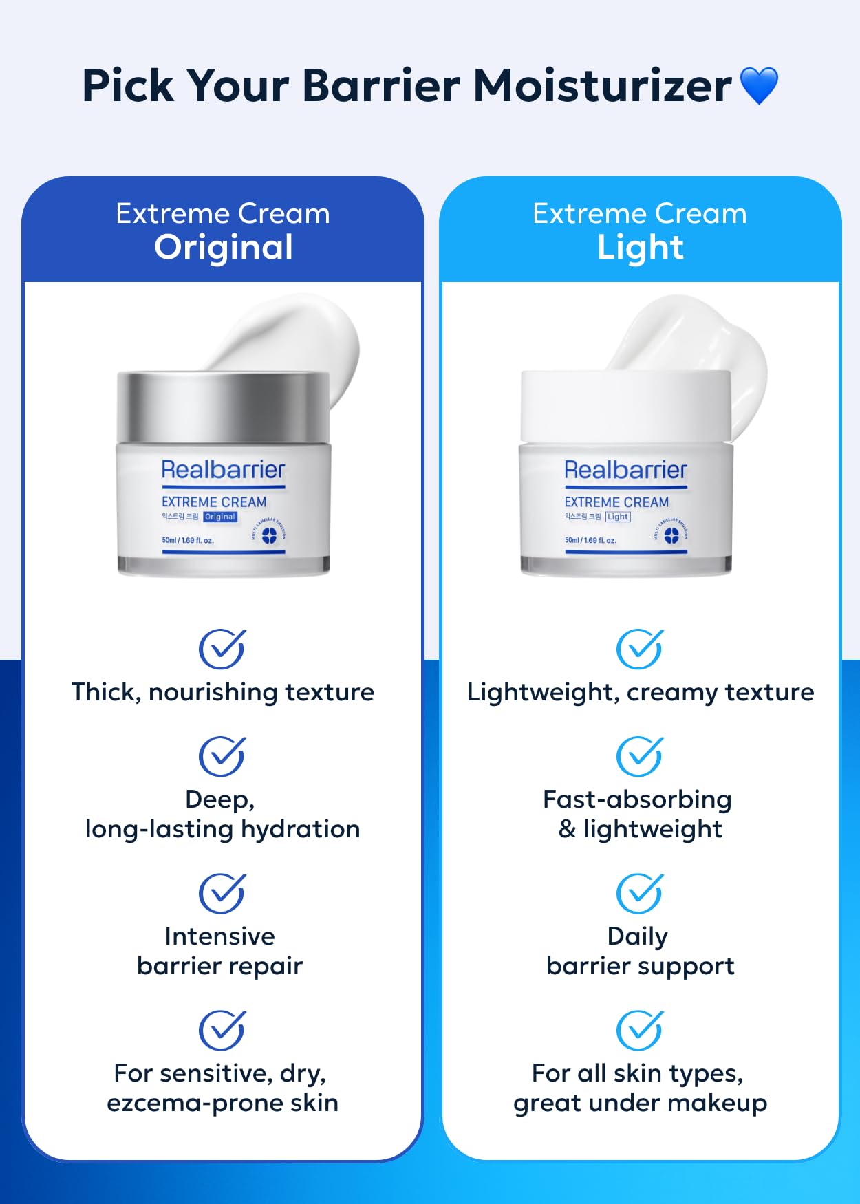 Real Barrier Extreme Cream for daily facial use on skin
