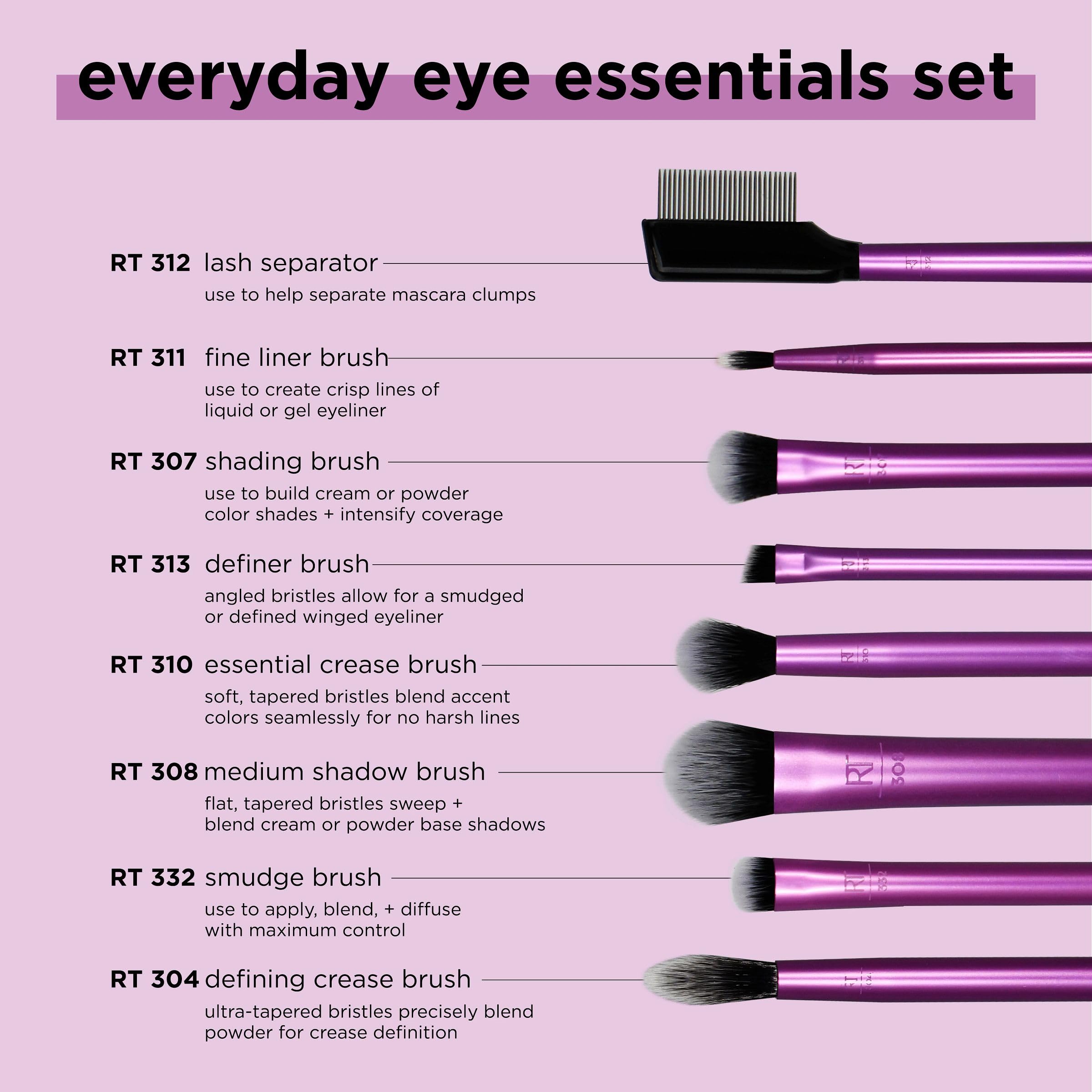 Real Techniques 304 Defining Crease Brush for clean crease definition.