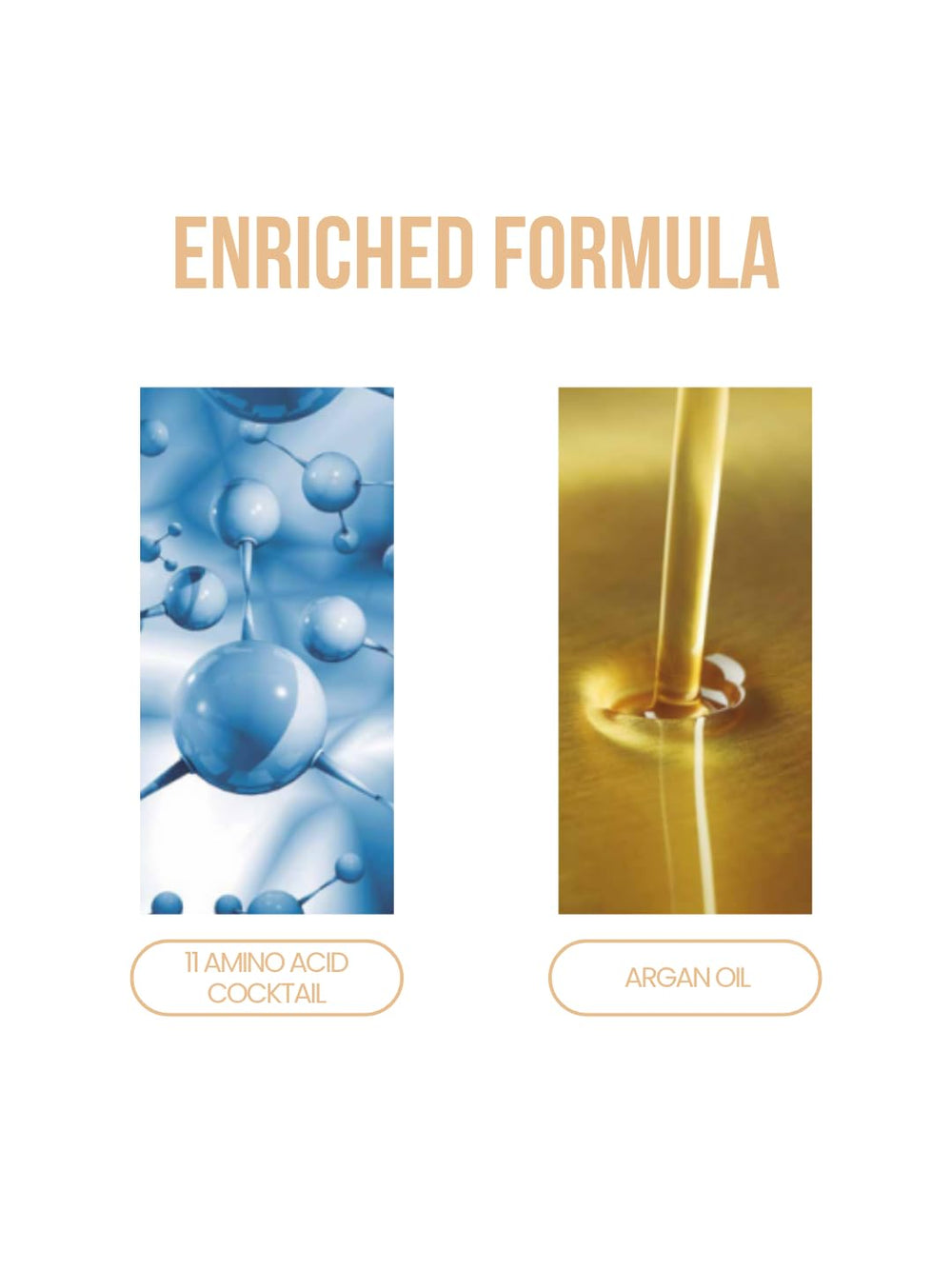 RECAMIER Hydra Repair Kit packaging front highlights salt-free formula for healthier roots.