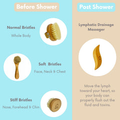 Reccsy dry body brush with large natural bristles for full-body exfoliation.