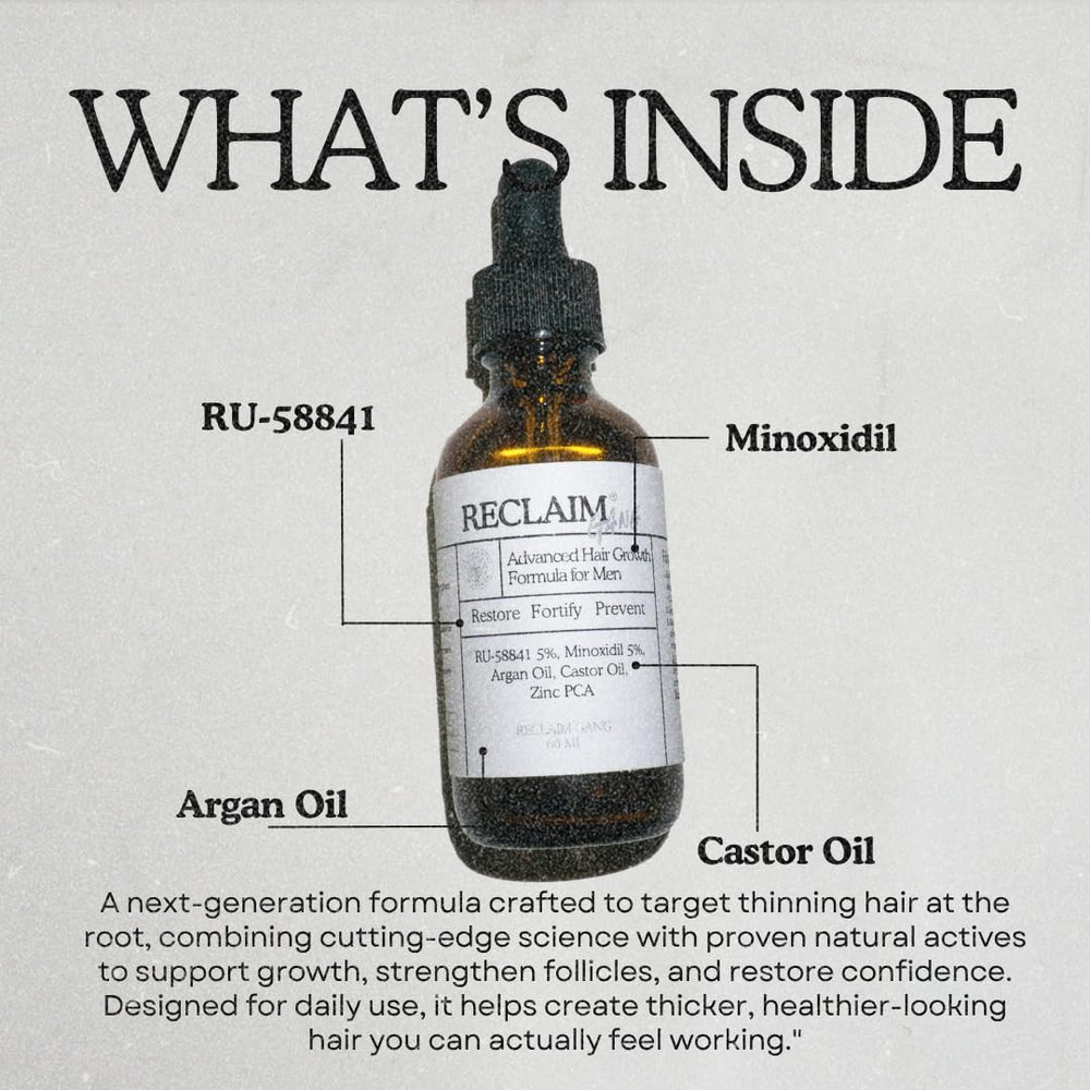 Reclaim Gang RU58841-Minoxidil label closeup highlights key ingredients for scalp health