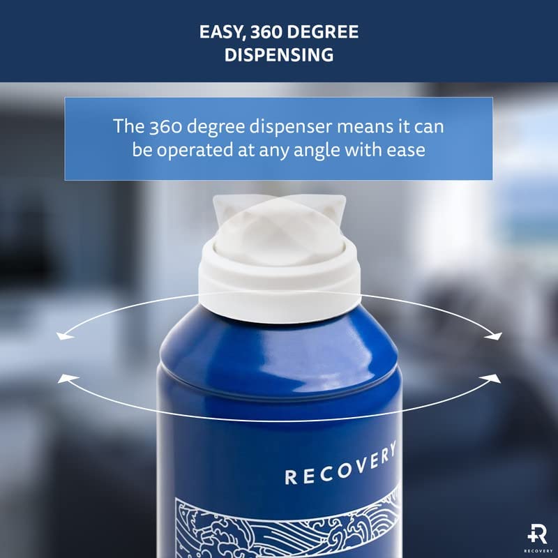 Recovery Aftercare saline piercing spray aluminum can close-up emphasizing recyclable packaging