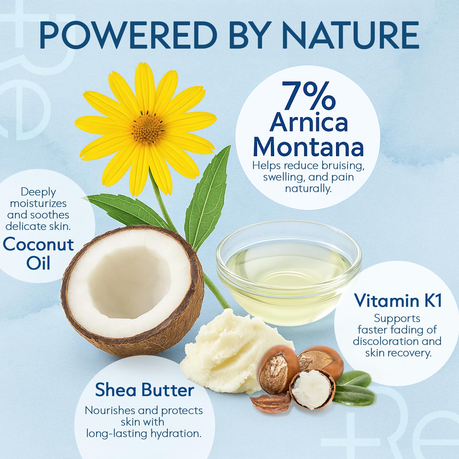 Recuren Plus Arnica Cream texture swirls signaling non-greasy, fast-absorbing formula.