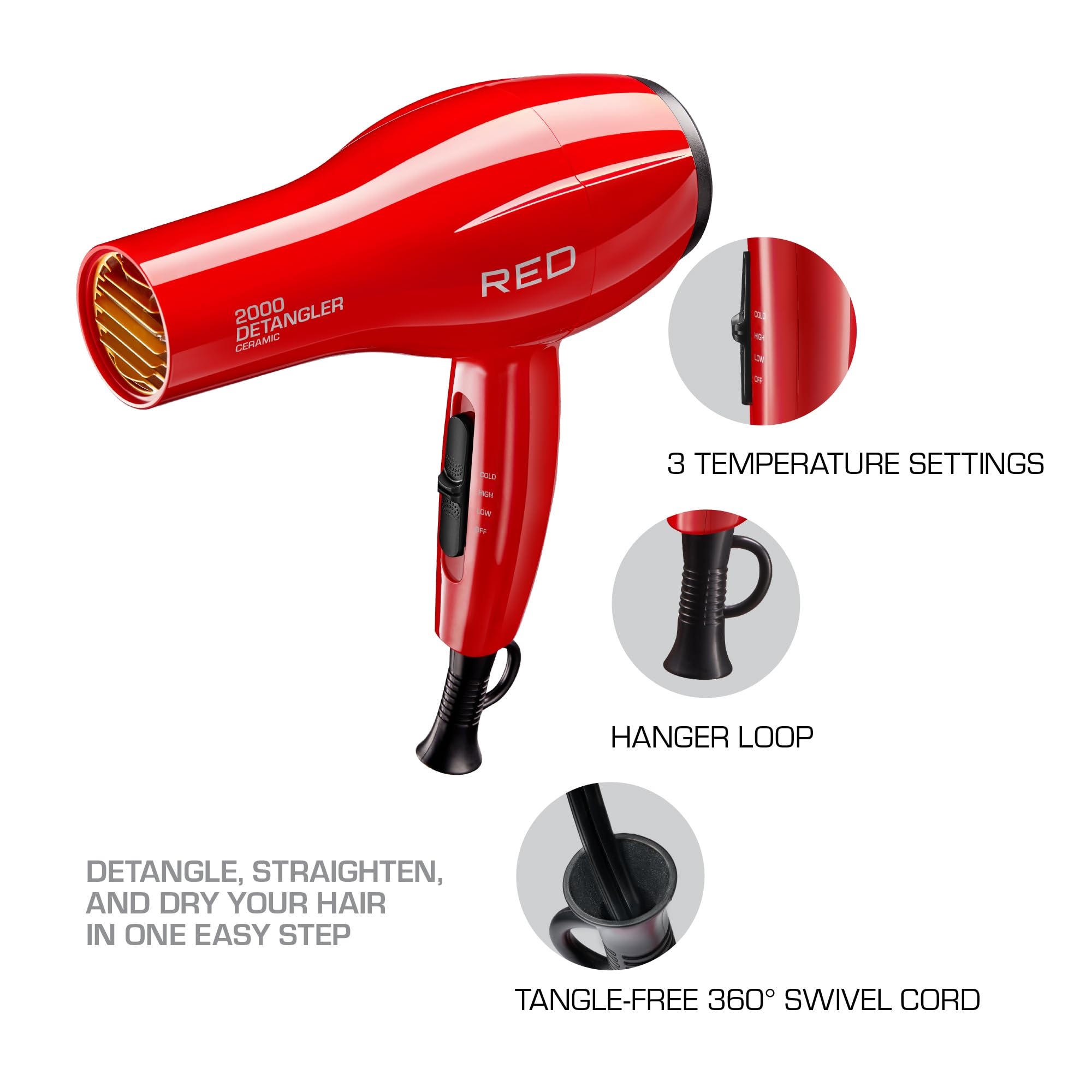 Red by Kiss Detangler Dryer Plus single-layer pik close-up for frizz control.