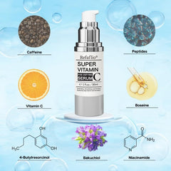 Application routine with Refaflio serum absorbed quickly without greasiness
