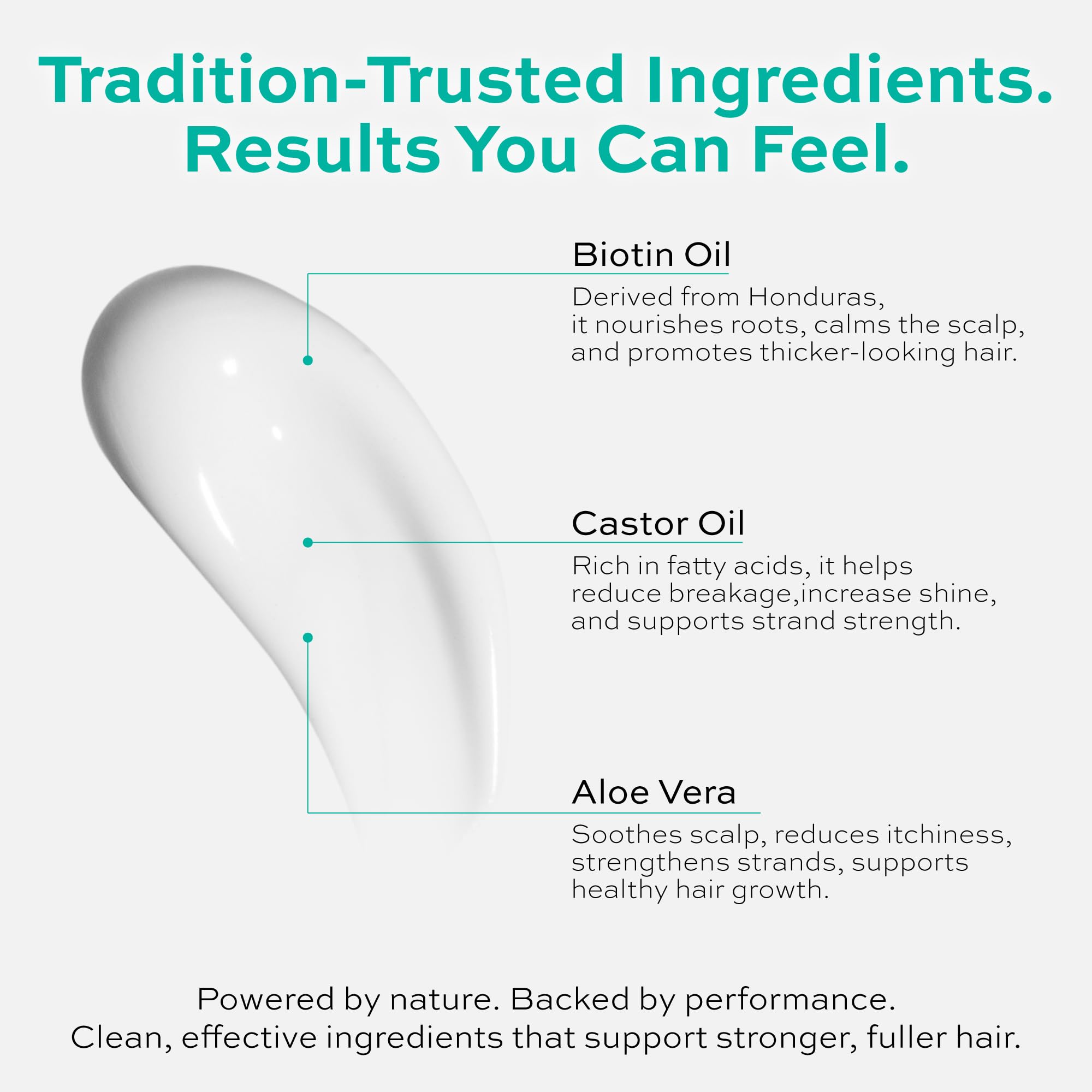 Reforian Castor Oil 2-in-1 packaging emphasizes lightweight, residue-free routine.