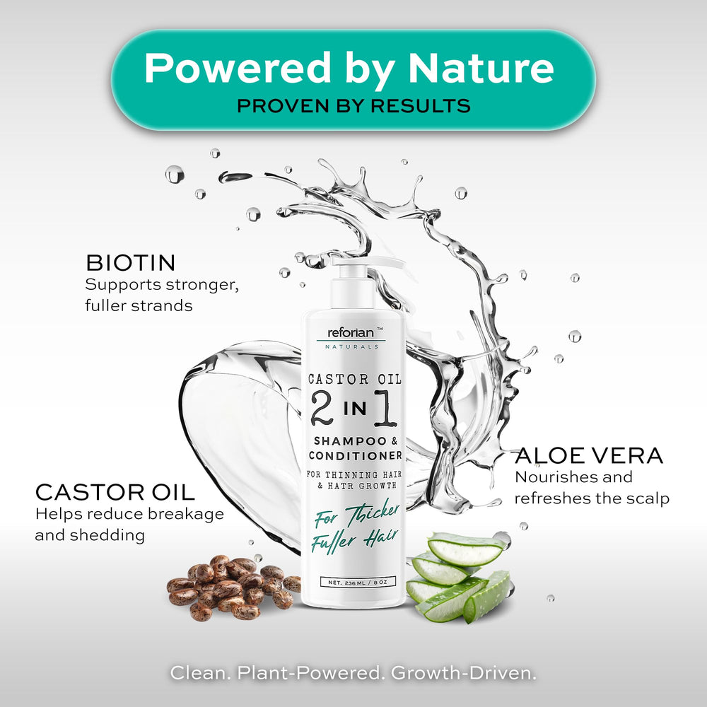 Reforian Castor Oil Shampoo label highlights sulfate-free, color-safe formula.