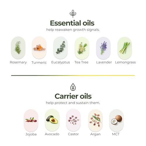 Regener8 clean formula packaging signals safe, chemical-free scalp care