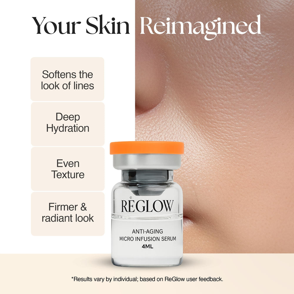 ReGlow bio-active serum with peptide and hyaluronic acid for firmer hydration.