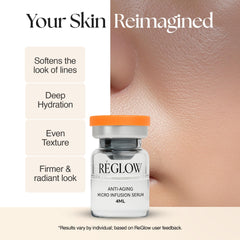 ReGlow bio-active serum with peptide and hyaluronic acid for firmer hydration.