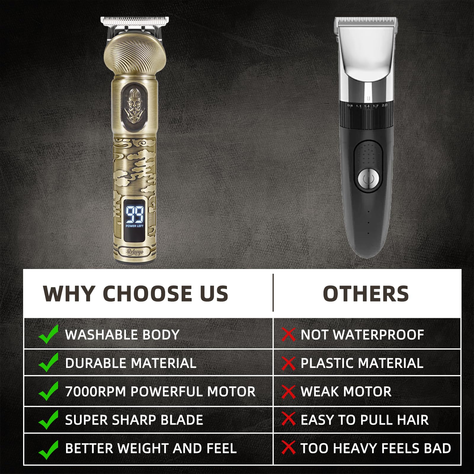 REHOYO nose hair trimmer detail for clean lines and comfort.