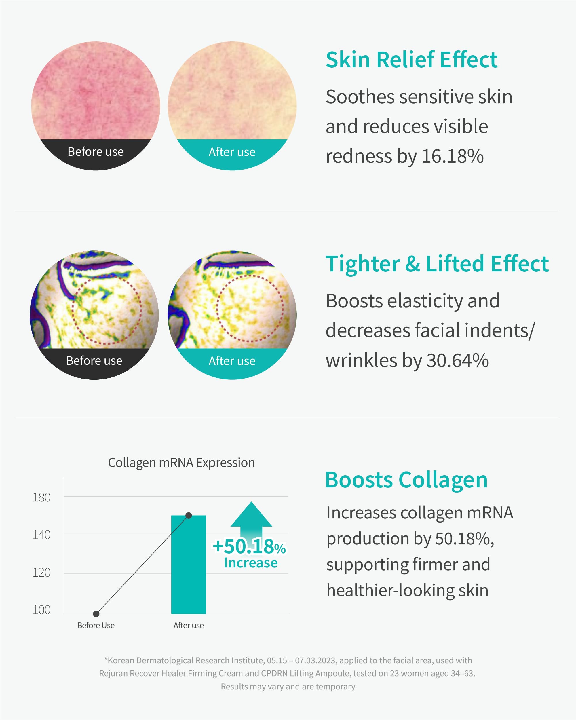 REJURAN Recover c-PDRN ampoule closeup emphasizes barrier-supporting hydration.