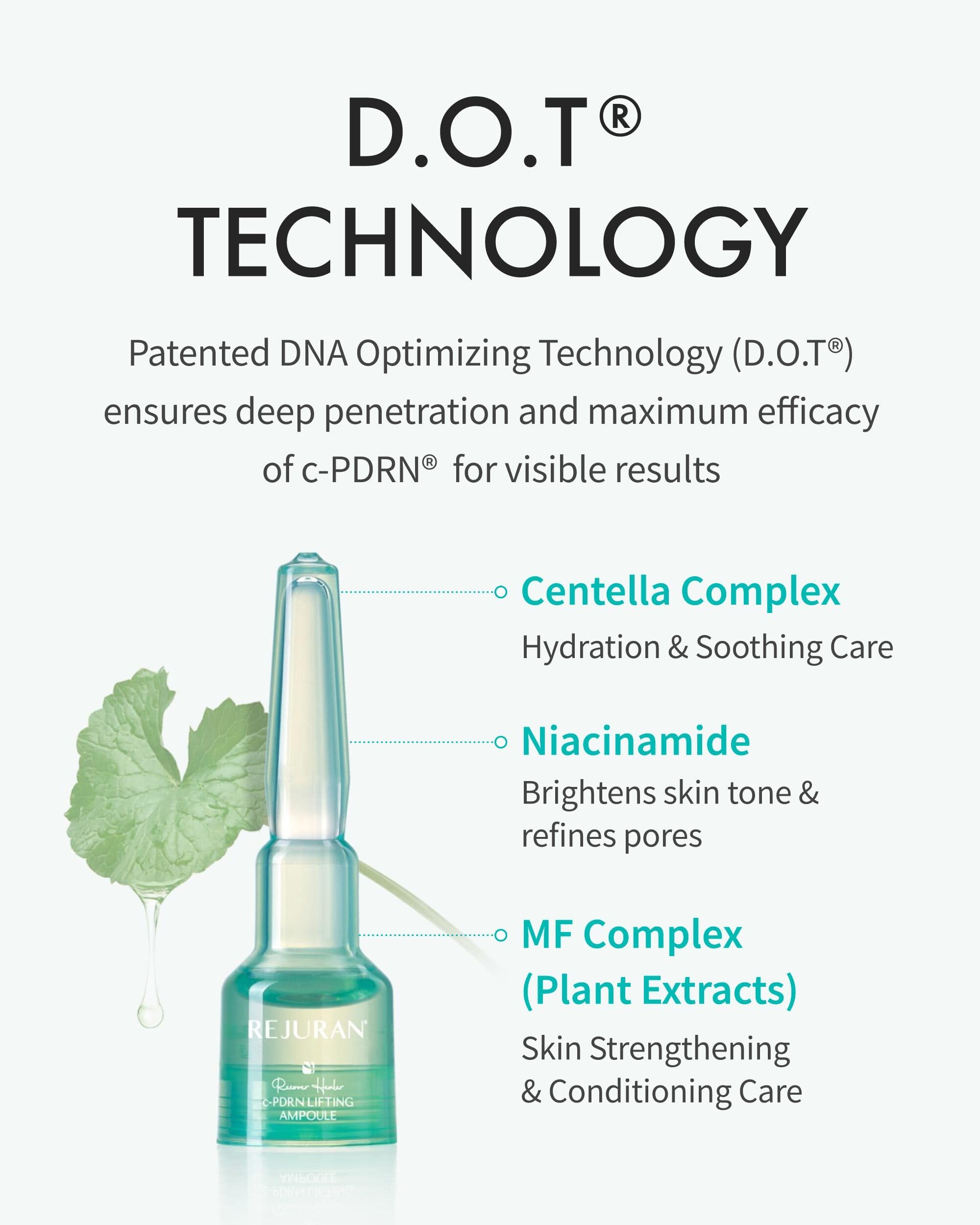 REJURAN Recover c-PDRN ampoule sealed vial conveys premium post-cleanse care.