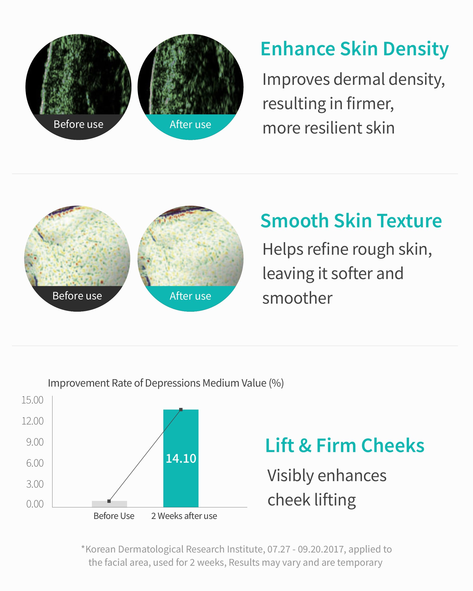 REJURAN Turnover Ampoule serum glow and even skin tone