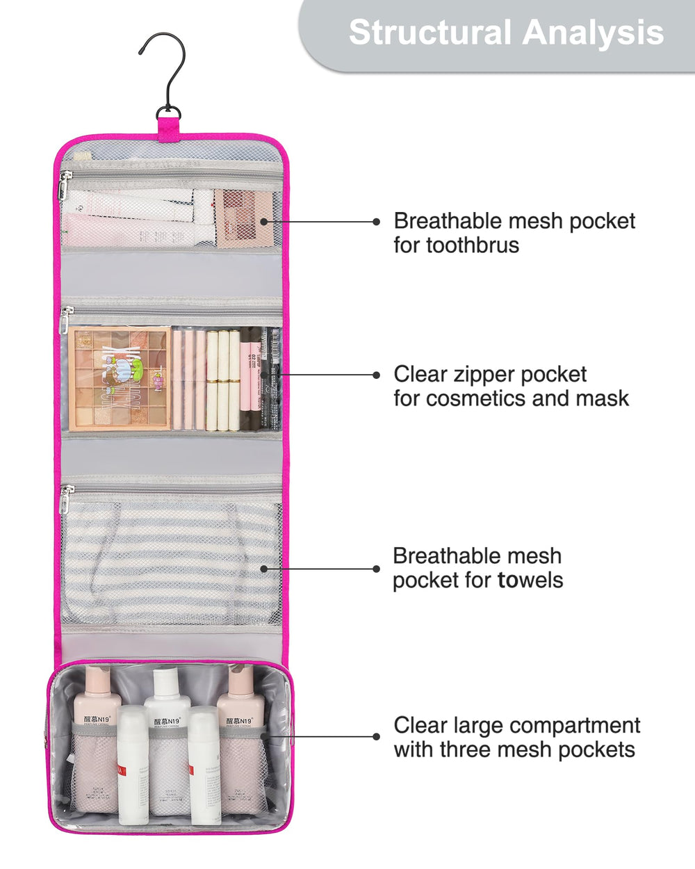Relavel bag inside view reveals multiple zipper compartments for organized items