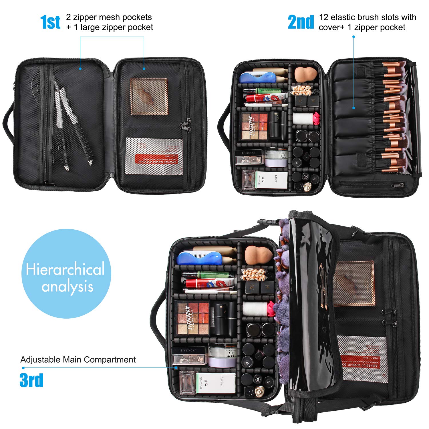 Relavel makeup bag inside compartments shows versatile storage for jewelry and electronics.