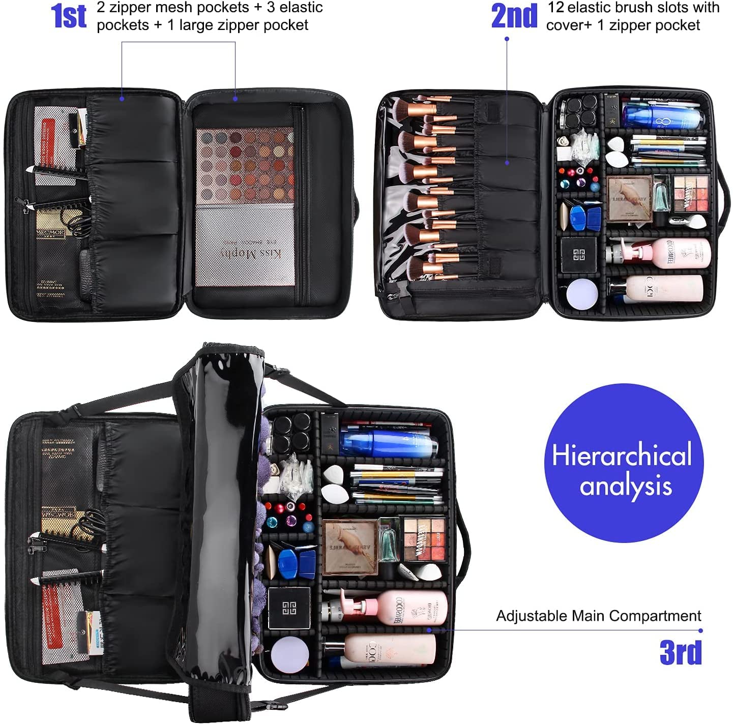 Relavel case with shoulder strap for hands-free carrying