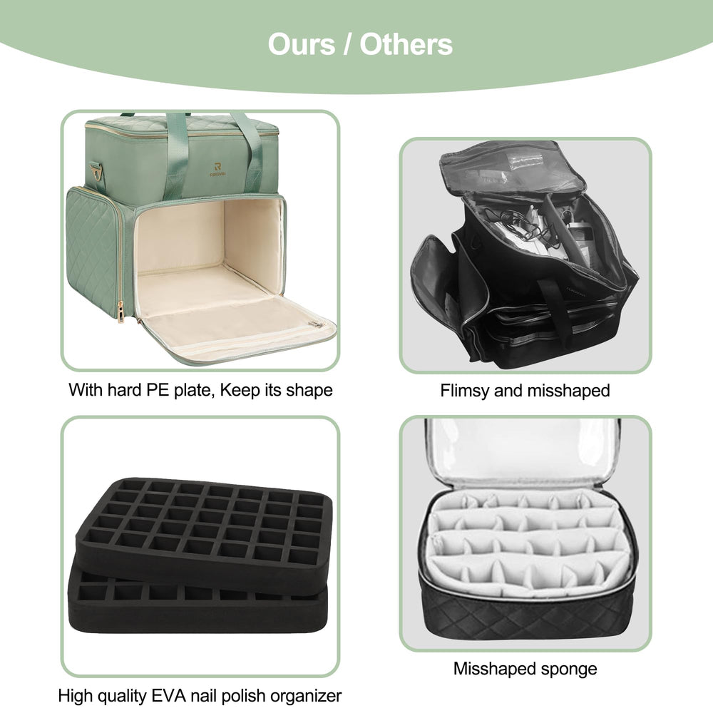 Relavel Nail Polish Organizer features shoulder and luggage straps for convenient transport