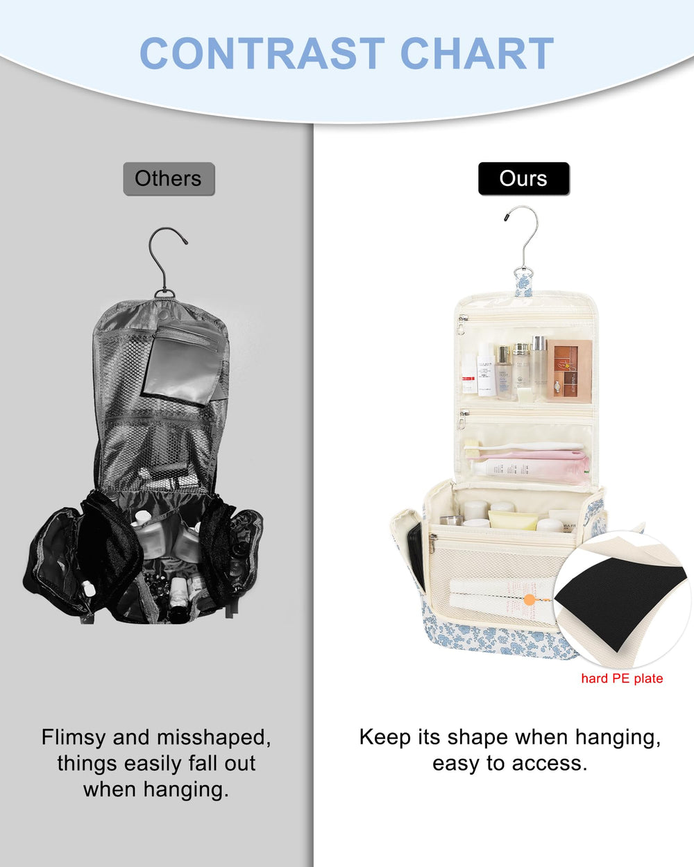 Relavel Hanging Toiletry Bag lightweight nylon material reduces travel weight and fatigue.