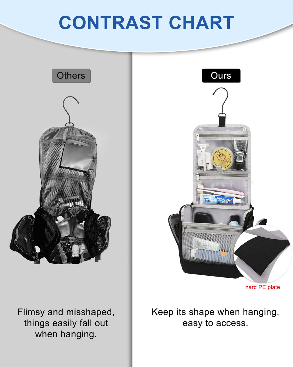 Relavel waterproof nylon material resists tears and splashes during travel or gym sessions.