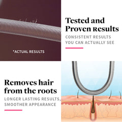 R.E.M Spring facial hair remover chin action for quick, controlled touchups.