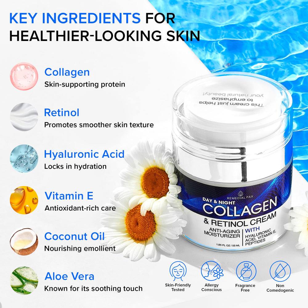 REMEDIAL PURITY day night usage application demonstrates versatile care for any time