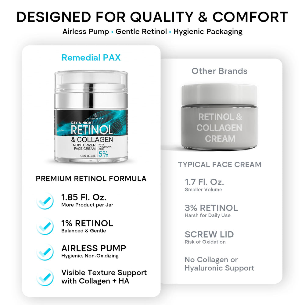 REMEDIAL PURITY AESTHETICS EXPERIENCE night routine application demonstrates overnight nourishment
