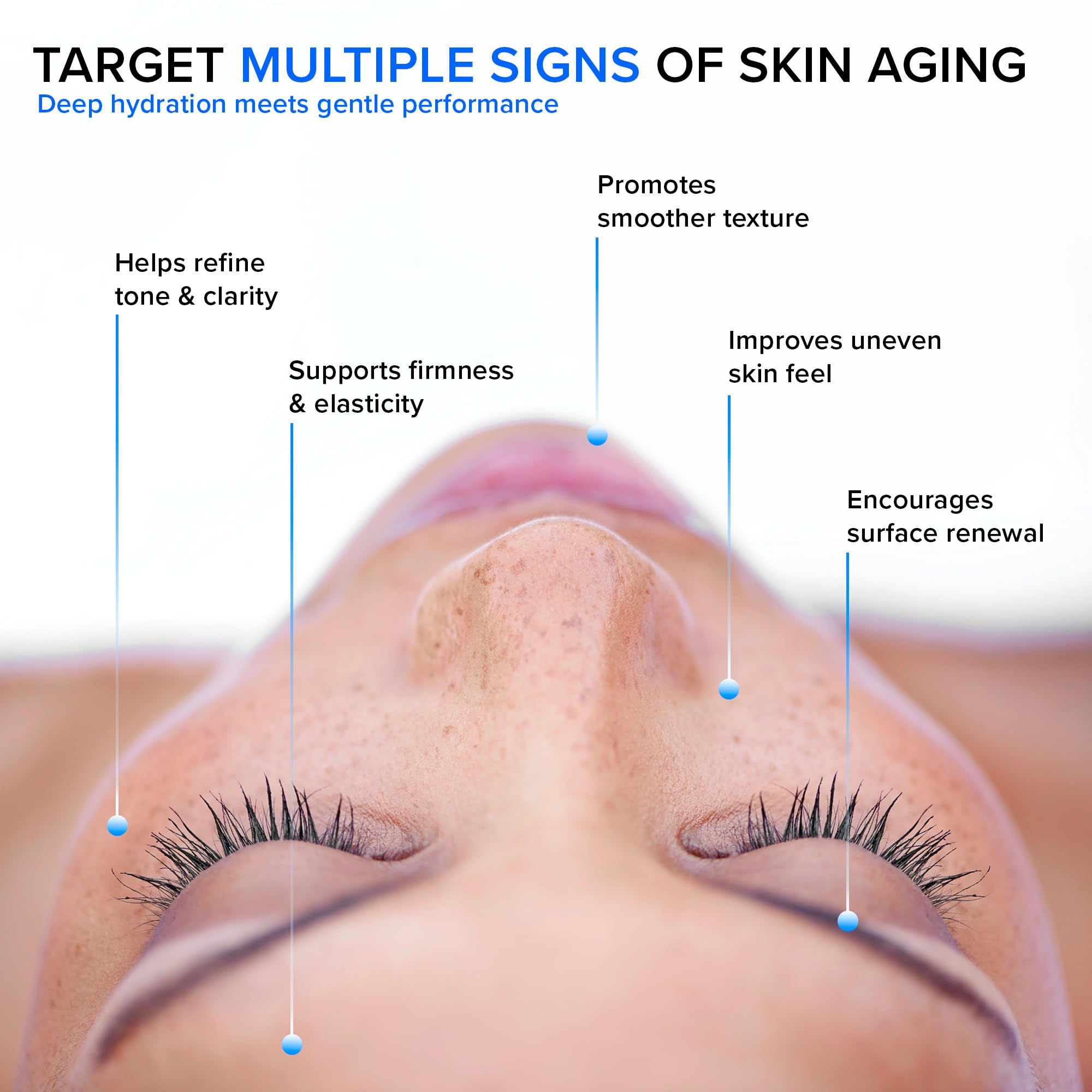 REMEDIAL PURITY retinol-hyaluronic-acid-ingredients highlight core actives for hydration