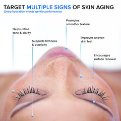 REMEDIAL PURITY retinol-hyaluronic-acid-ingredients highlight core actives for hydration