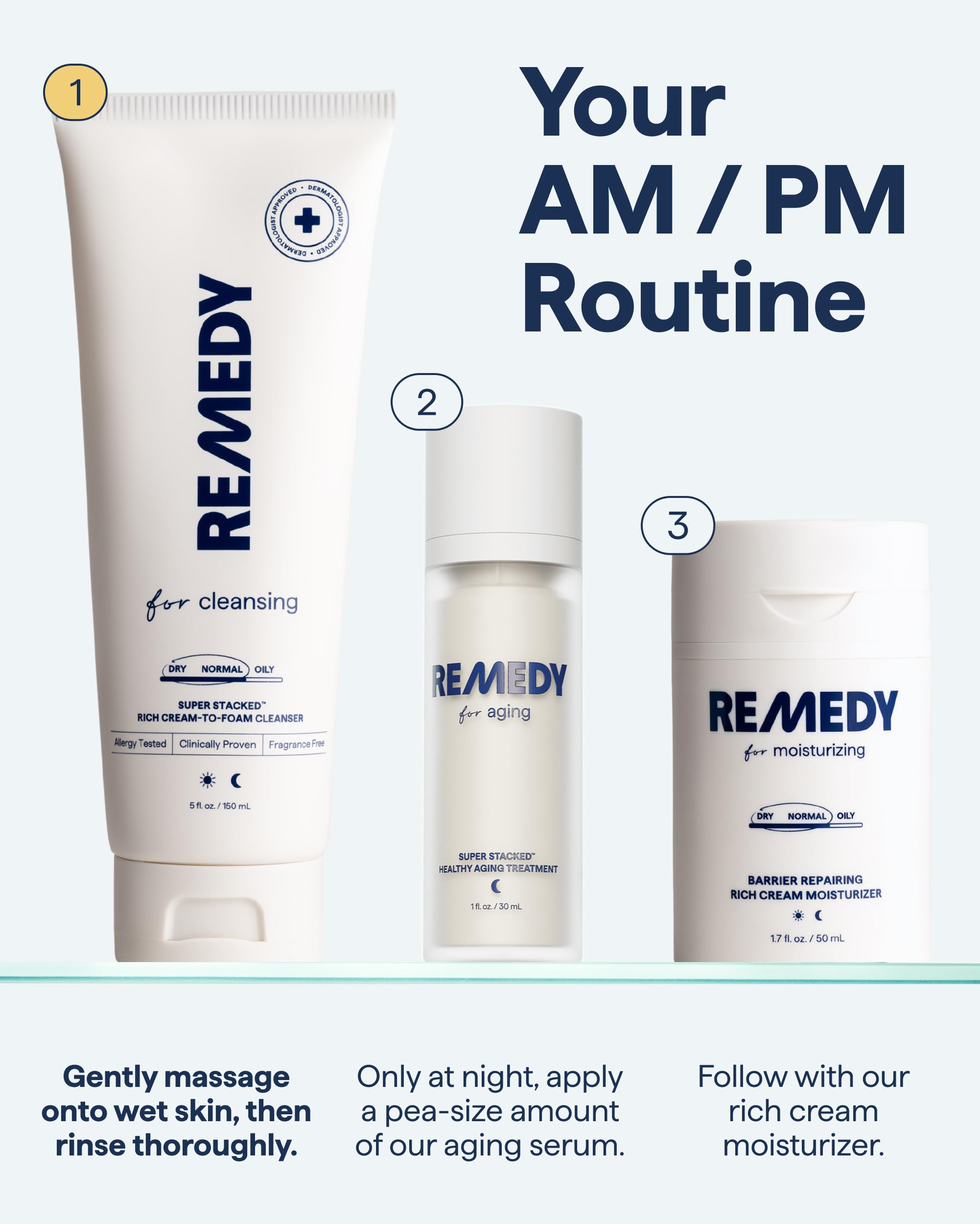 Remedy Science packaging-front-box shows brand promise and dermatologist-inspired care.