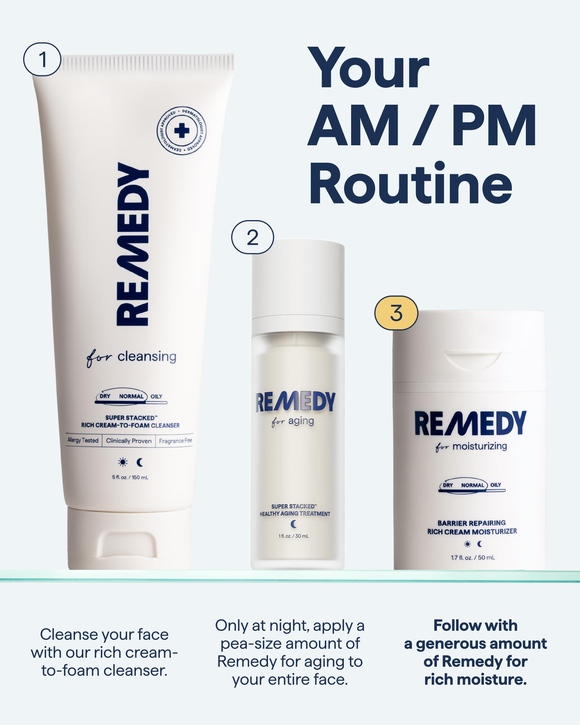 Remedy for Rich Moisture dermatologist Dr. Shah branding featured.