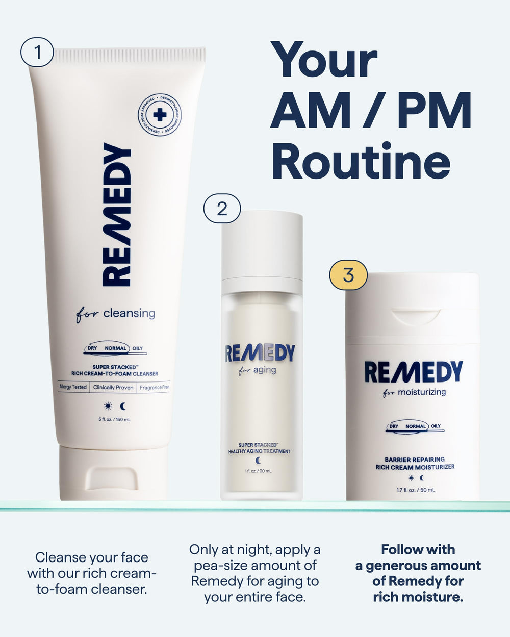 Remedy for Rich Moisture dermatologist Dr. Shah branding featured.