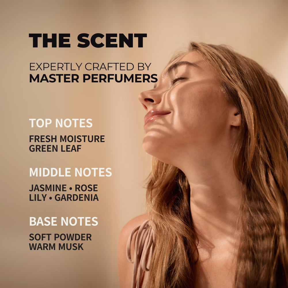 Rememberin Persimmon Body Wash 24-hour freshness for daily wear.