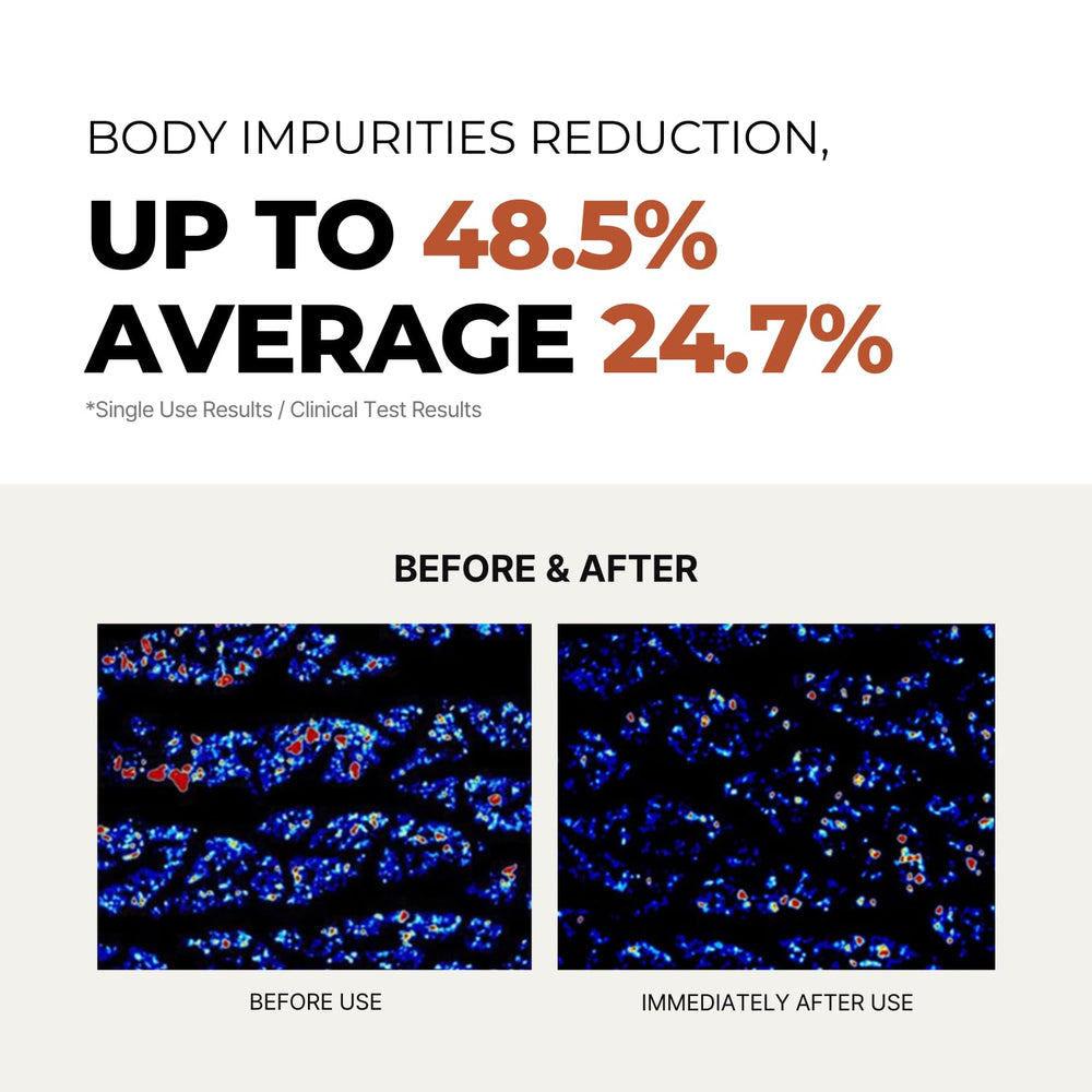 Rememberin Persimmon Body Wash sulfate-free and dye-free packaging highlight.