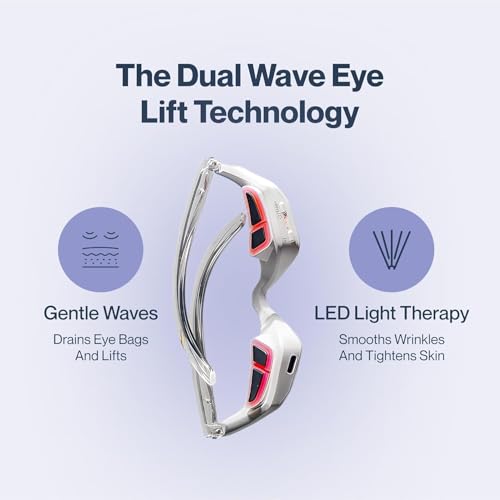 Renewa EyeLift glasses-like design emphasizes comfort during extended sessions.