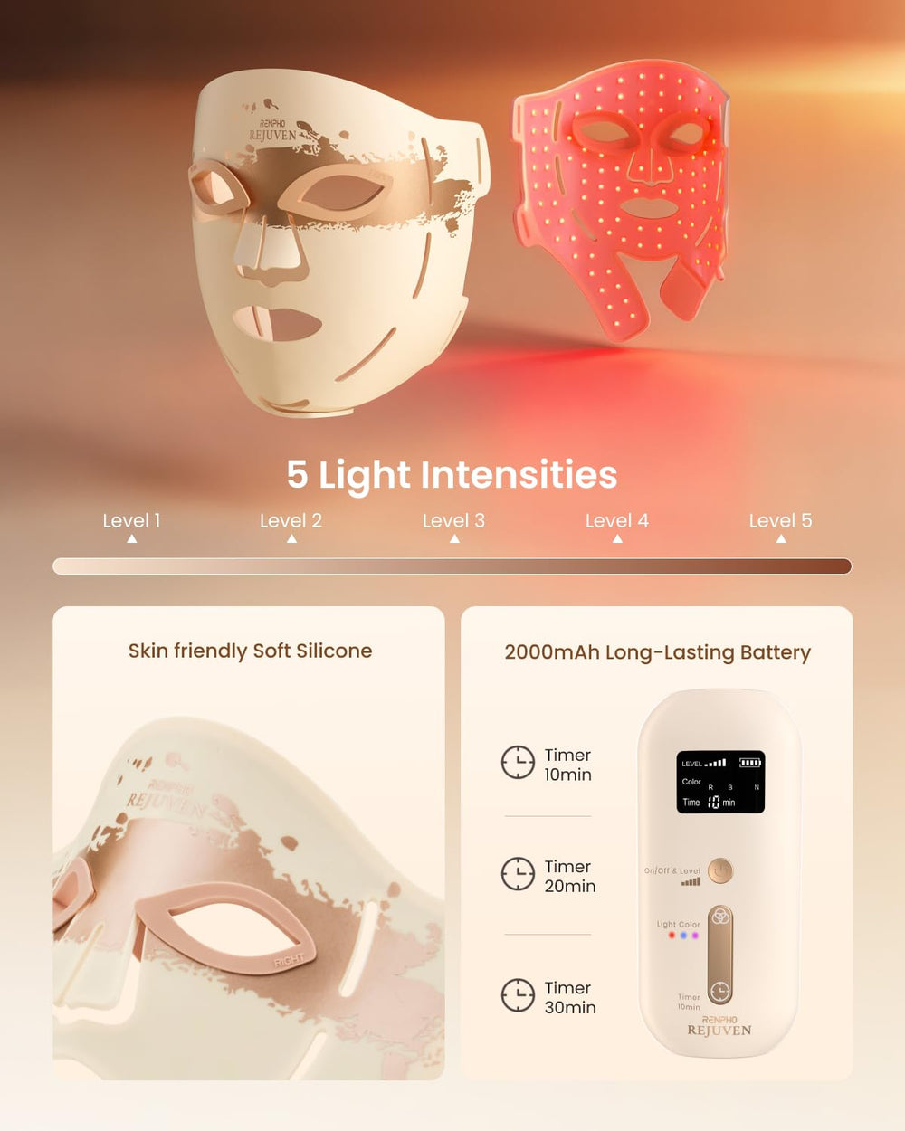 RENPHO mask includes protective eye cups for safe sessions