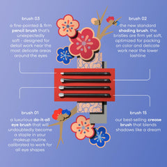 rephr The Core Eye Set brush 02 shading delivers soft, even depth for natural-looking eyes.