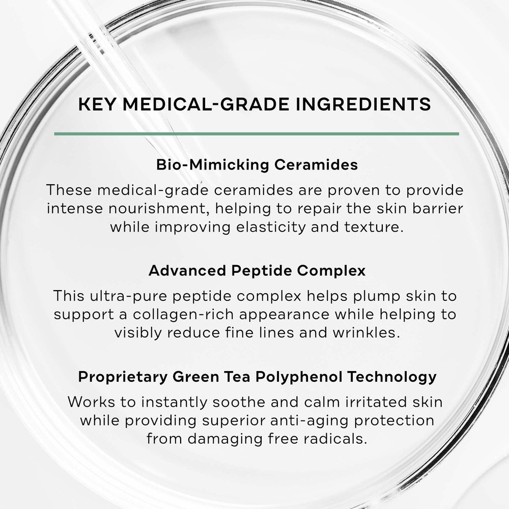 Replenix Age Restore with bio-mimicking ceramides nourishes the skin barrier