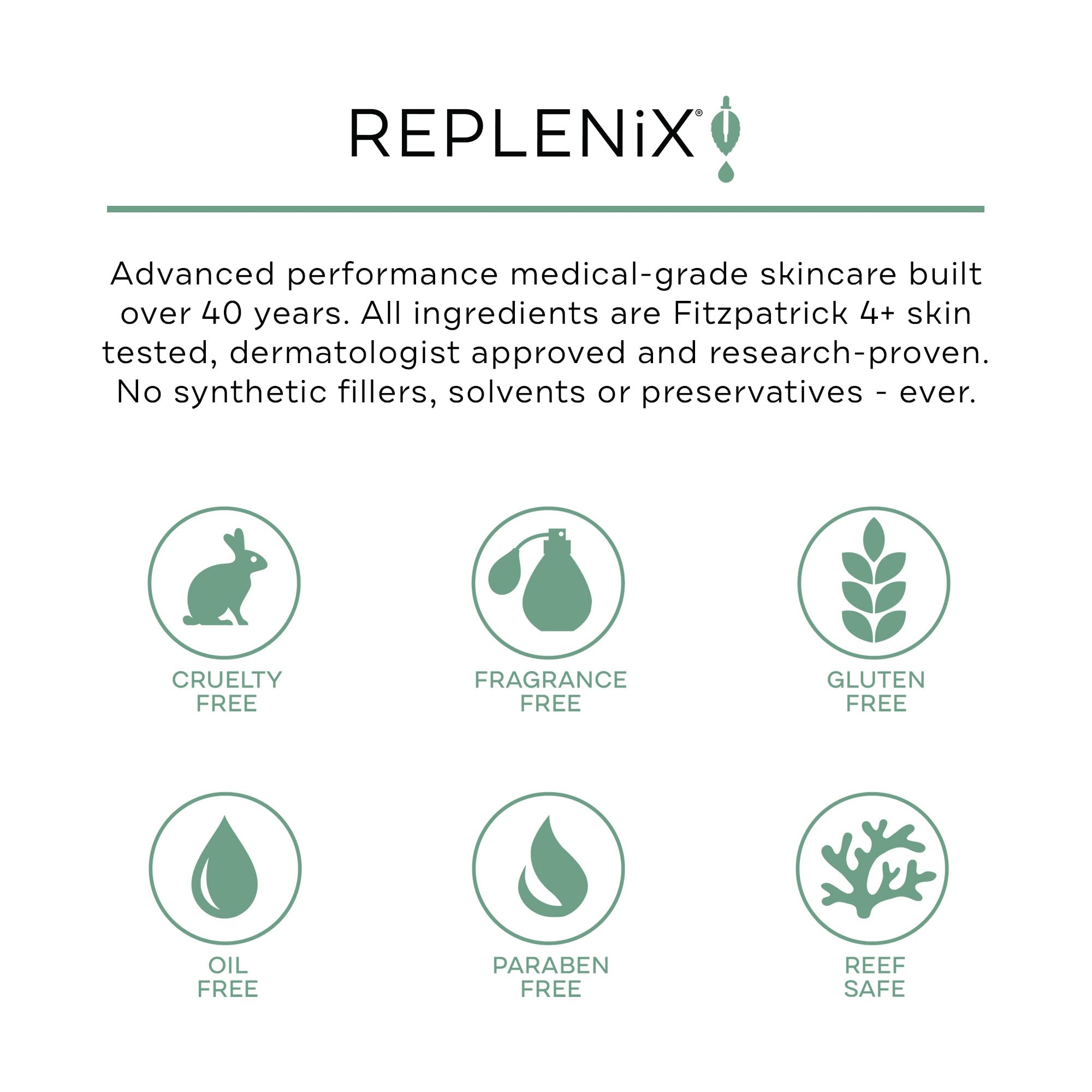 Replenix Gly-Sal Clarifying Acne Pads pad in use for targeted cleansing.
