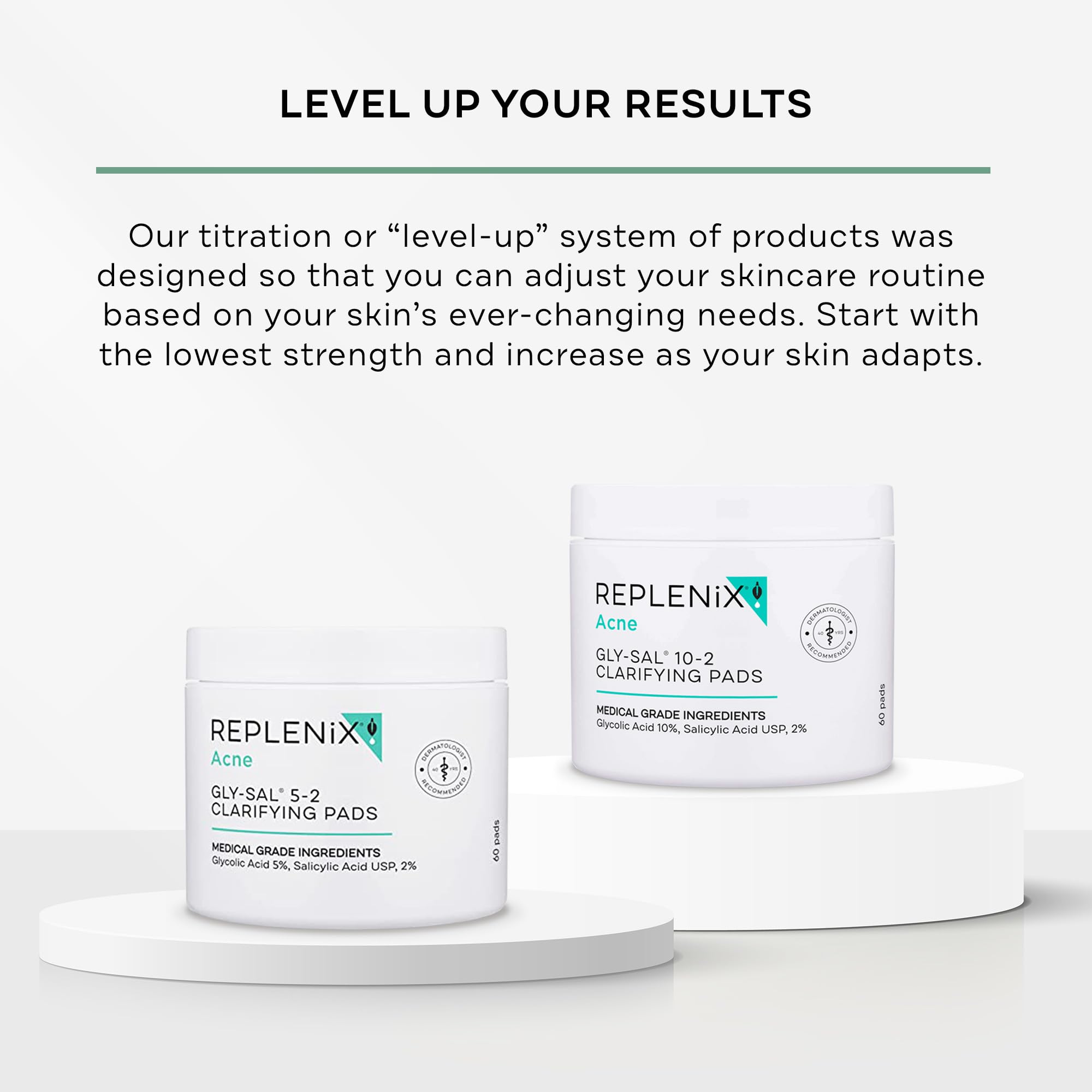 Replenix Gly-Sal Clarifying Pads witch hazel soothing action.
